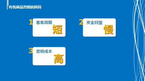移動(dòng)互聯(lián)網(wǎng)時(shí)代裂變營(yíng)銷 病毒式驅(qū)動(dòng)的互聯(lián)網(wǎng)銷售新模式
